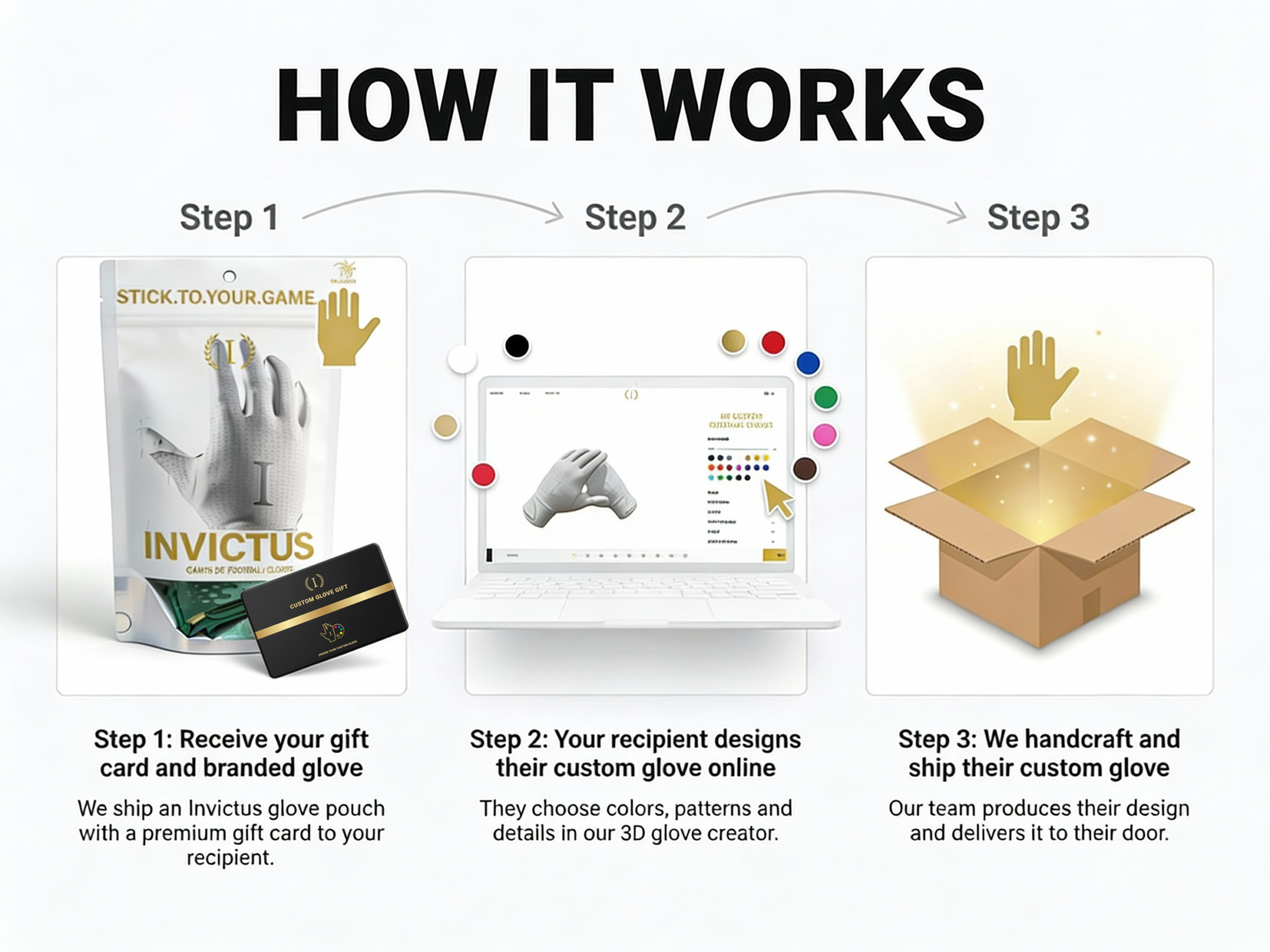 GIFT | Armis + Custom Glove